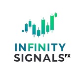 INFINITY SIGNALS Fx | FREE 5.0 🇪🇦🇱🇷 señales forex, cryptos, indices y metales