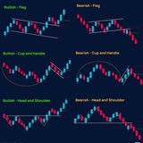 Nifty OPTION TRADING