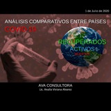 INVESTIGACIONES AVA