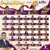 CA BHAVIK CHOKSHI - Final FR/AFM