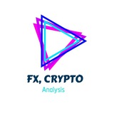 FOREX, CRYPTO ANALYSIS