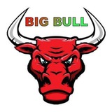 Bigbull Ganesha Mall parity official