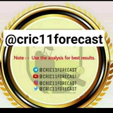 Cric11Forecast 🏏