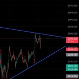 FOREX SIGNAL