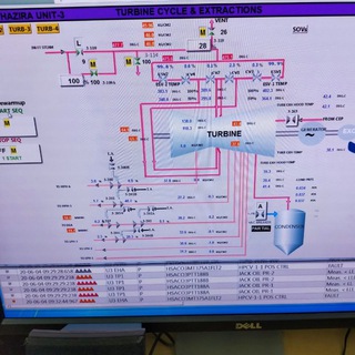 Boiler Operation Engineer