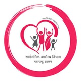 आरोग्य विभाग मेगाभरती ✍️
