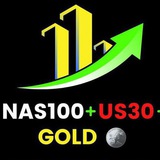 NAS100 ➗ US30 ➗ GOLD <i class="emoji" style="background-imag