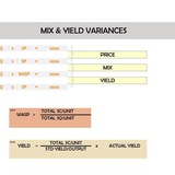 REO MANAGEMENT NOTES (May2023)