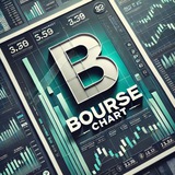 Bourse Chart | بورس چارت