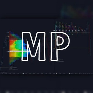 MP Market Profile