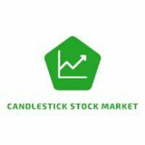 Candlestick stock market👨💻 📊📉