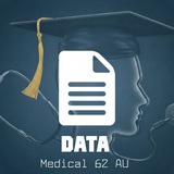 Med 62 Data