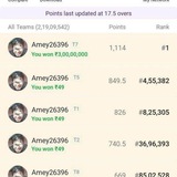 Amey Prime 2 april