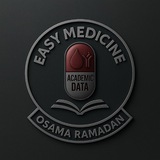Easy Blood