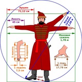 Виктор М.