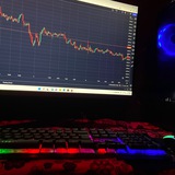 Unplanned Trader