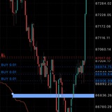 Kingsfxfamily 📈 📉