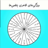 مزاج سرد و تر
