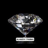 Almazov | Trading blog