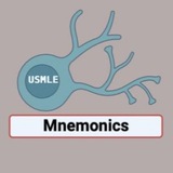 USMLE MNEMONICS
