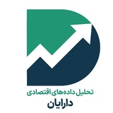 دارایان: داشتههای اقتصاد ایران
