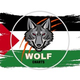 WOLF CHARTS ™ 🐺