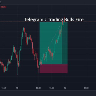 Trading Bulls Fire