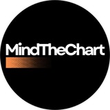 Mind The Chart