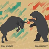 BULLS STOCK IDEAS