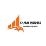 Charts Insiders ®