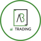 AB Trading Education π ( Levels, Calls and Upcoming Events )