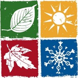 Forex Market Seasonal Patterns