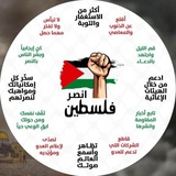 CPA_BY_MOHAMED_SAMIR