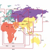 ECWORLD CHARTS