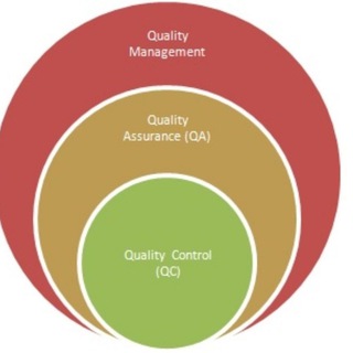 MUSHARI QUALITY