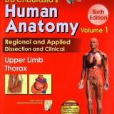 Anatomy Books π and Notes π
