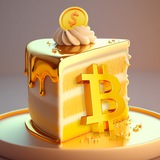 CakeBaba 比特幣分析