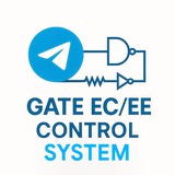 Control System GATE EC | EE Quiz