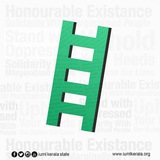 IUML Kerala State