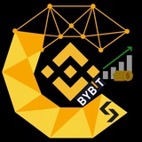 Crypto Signals 360°