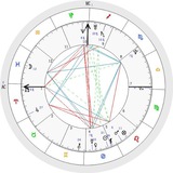 هوروسکوپ فارسی | راشل 2025 2026