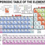 Science in hindi