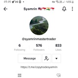CopytradeMastersyamrin
