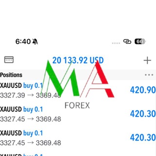 MA Forex ® صفقات مجّانية 📊