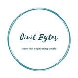 CIVIL BYTES