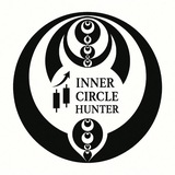 Inner Circle Hunter