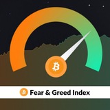 Crypto Fear & Greed Index