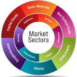 BROKERAGE REPORTS