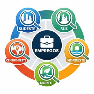 Empregos