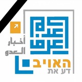 أعرف عدوَّك